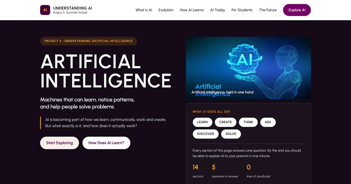 Understanding AI